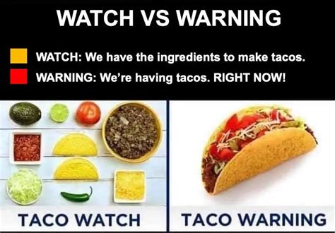 Watch Nacho